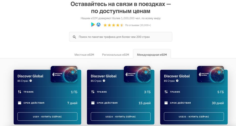 есим для путешествий